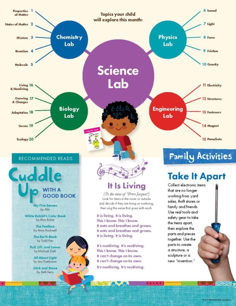 Children's Learning Station Newsletter